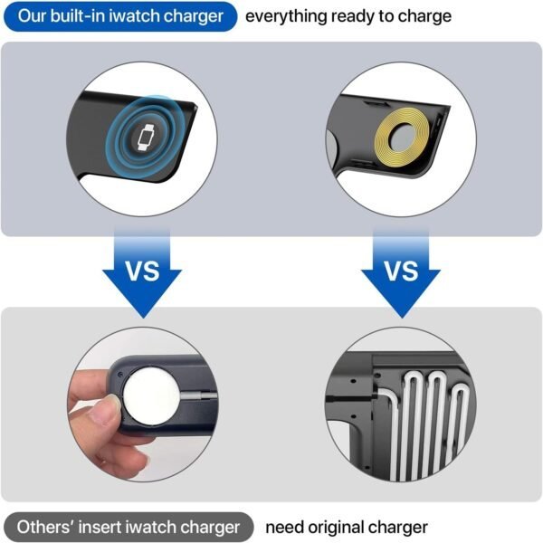 3-in-1 Foldable Wireless Charging Station – Fast 15W Charger for Phone, Watch & Earbuds - Image 4