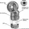 Portable solar camping light with fan and mobile phone charging - Thumbnail Image 4