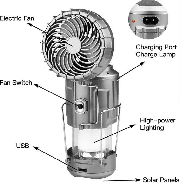 Portable solar camping light with fan and mobile phone charging - Image 4