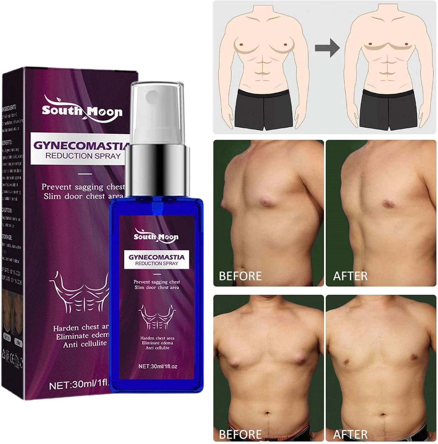 South Moon Spray Reduction Muscle Accelerating Hardening Spray Tighten Chest Muscle Fitness - 30ml - Image 8