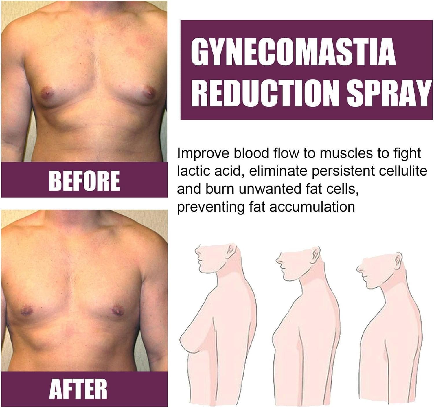 South Moon Spray Reduction Muscle Accelerating Hardening Spray Tighten Chest Muscle Fitness - 30ml - Image 9
