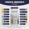 Prostate Health Tablets, Supports Men's Wellness, 60 Ct | With Saw Palmetto & Ginger Root, Supports Bladder Control, Prostate & Urinary Health - Thumbnail Image 8